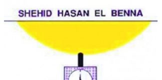 Porosia islame – Hasan el-Bena