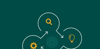 PLANIFIKIMI STRATEGJIK DHE ZBATIMI PËR SHOQATAT ISLAME – RAFIK ISSA BEEKUN